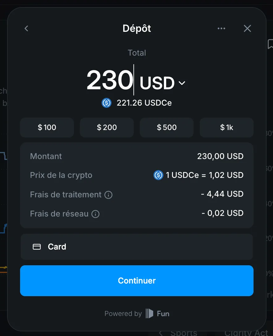 Polymarket card deposit panel showing an entered USD amount, USDCe estimate, processing-fee line, network-fee line, and Continue button.