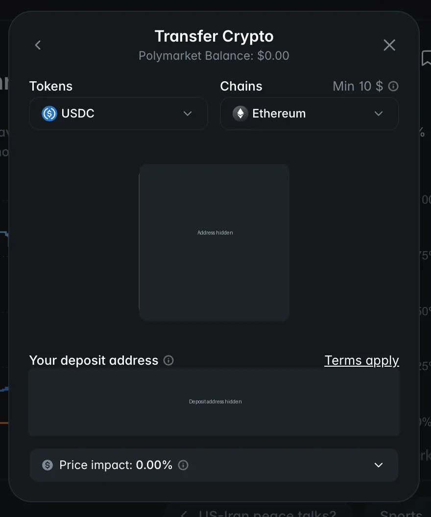Polymarket Transfer Crypto panel showing USDC and Ethereum selectors; the deposit QR code and address are redacted.